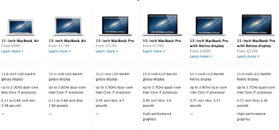 20121025macbookline