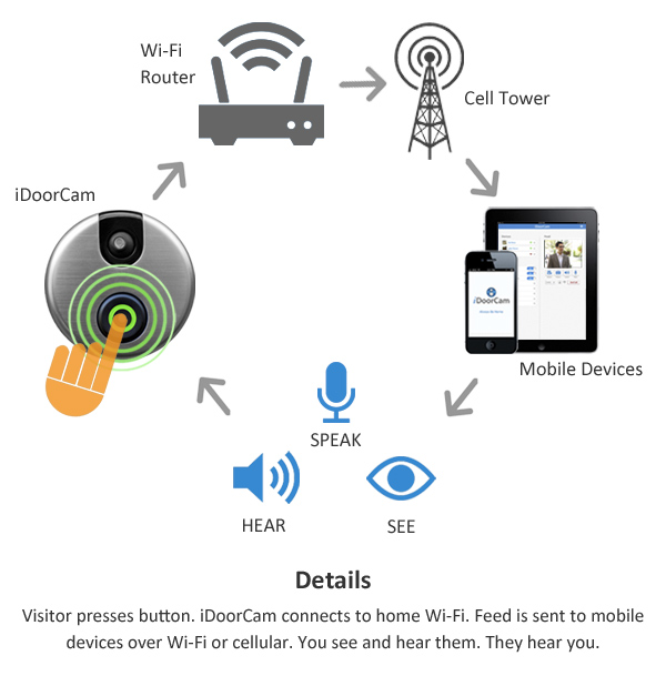 KS-image-diagram4-final