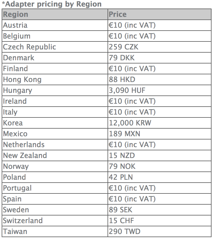 adapter pricing-1