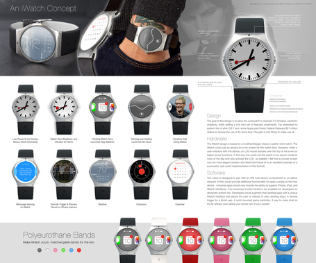 iwatch-mockup medium