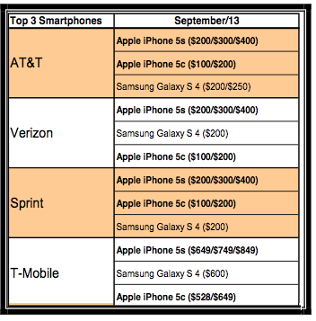 Screen Shot 2013-10-07 at 21.20.10