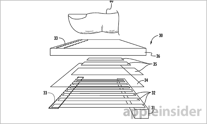 Touch-ID-Patent