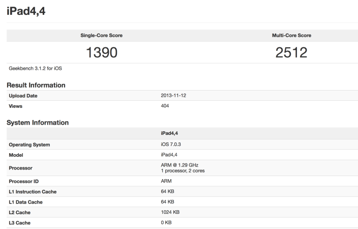 retina iPad mini benchmark