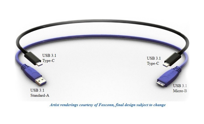 Reversible-USB-Cable
