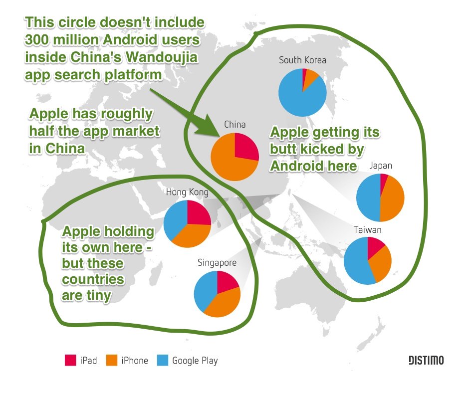 graphs-country-sizes-map