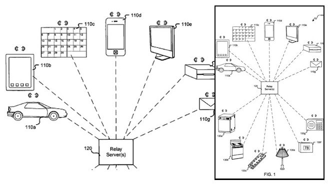 iotthon1