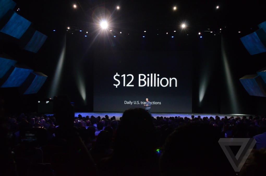 AppleEvent 0333