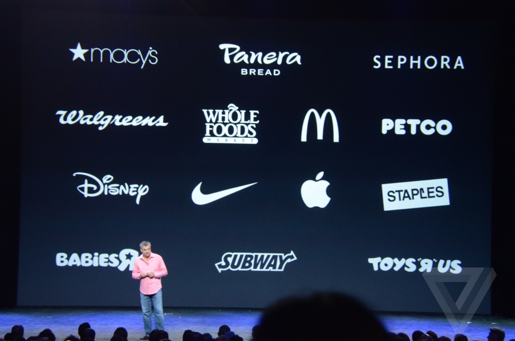 AppleEvent 0383