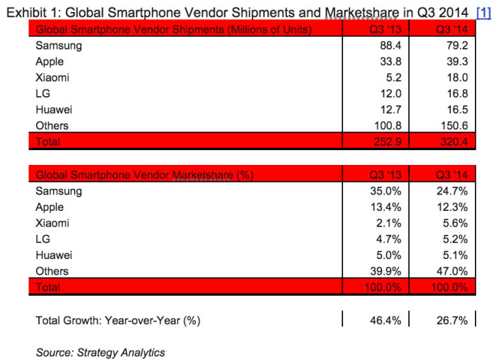 xiaomi-global