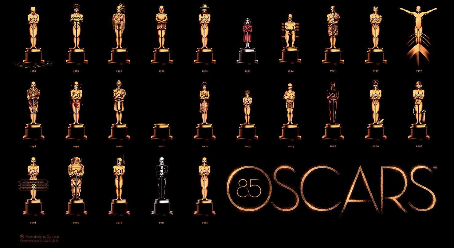 85-Years-of-Oscar-Poster-Detail