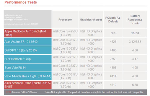 Screen Shot 2013-06-19 at 7.30.28