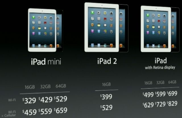 iPad-pricing