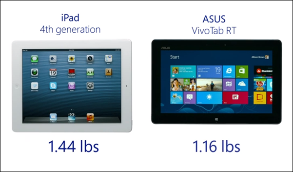 iPadvsWindowsTab-2