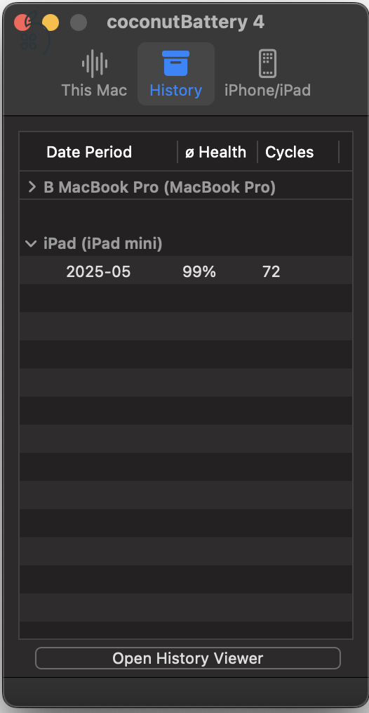 Ipad mini 6.gen. újszerű