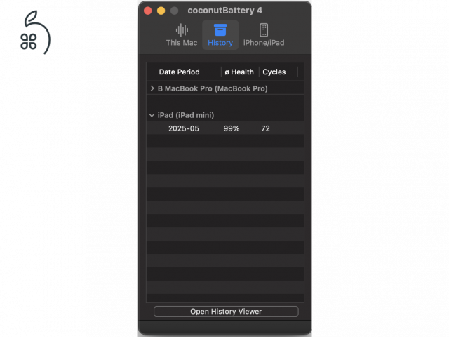 Ipad mini 6.gen. újszerű