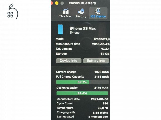 Iphone Xs Max 64gb