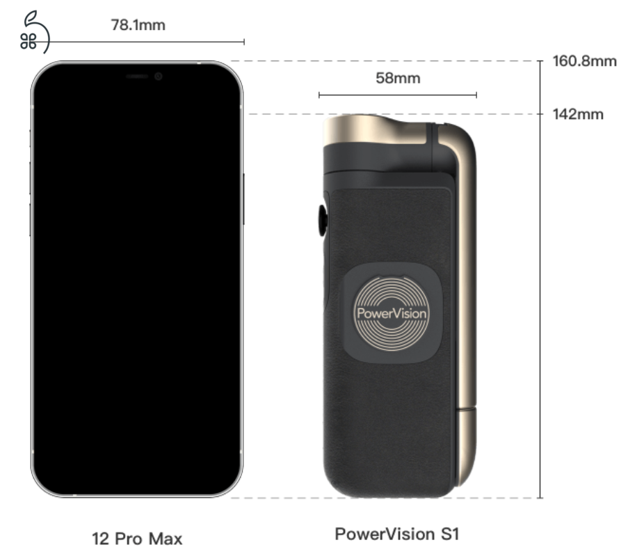 Powervision S1 gimbal - összecsukva 14 cm!!