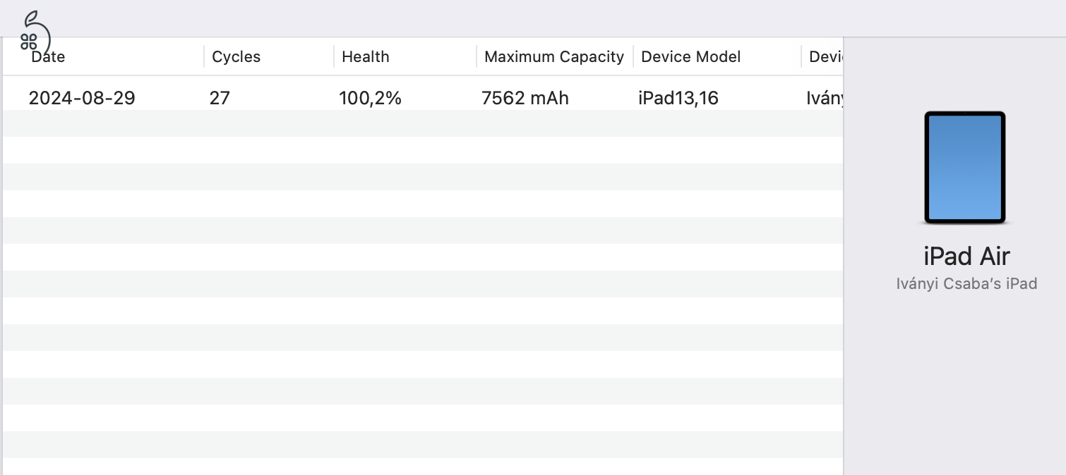 iPad Air 5 2022 64 GB + Apple Pencil 2. Gen + ESR mágneses tok + SBS matt kijelzővédő fólia