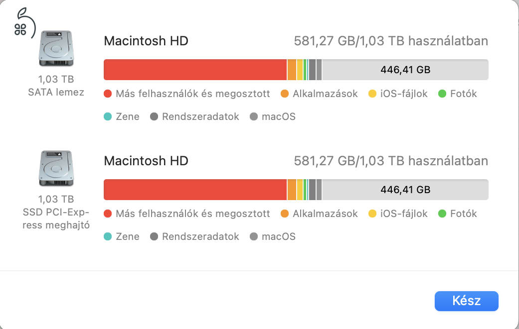 Karcmentes újszerű iMac eladó