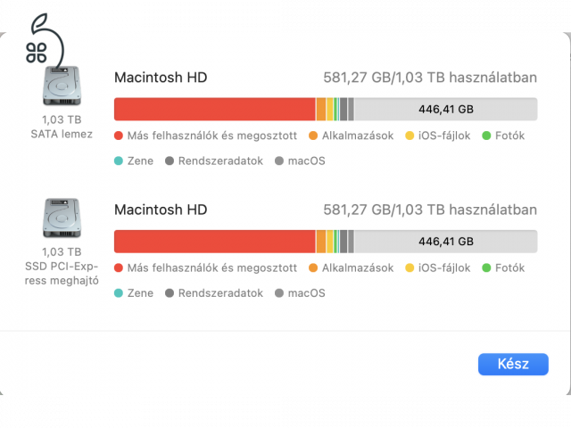 Karcmentes újszerű iMac eladó