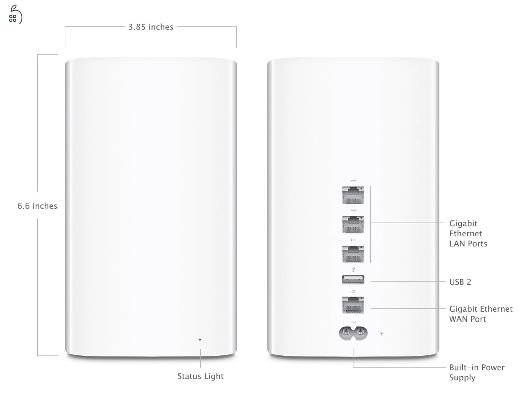 Keresek Airport Time Capsule A1470-et