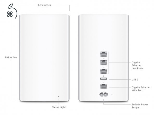 Keresek Airport Time Capsule A1470-et