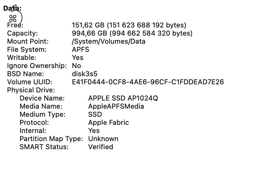 Eladó 2021 M1 iMac 16gb 1 TB ssd