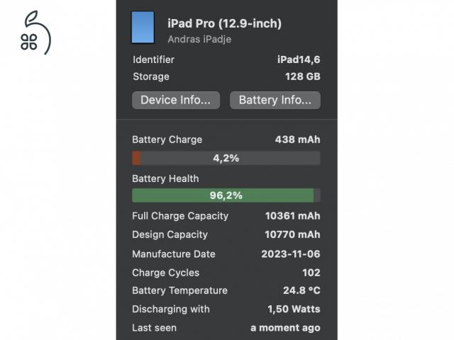 iPad Pro 12.9 M2 Cellular, 6th. gen. + Apple Pencil 2 + Tok