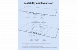 Hagibis USB-C hub monitor állvány 2x1TB SSD-vel