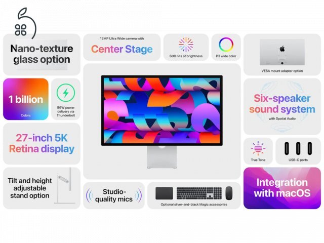 Apple Studio Display - Állítható Dőlésszögű és Magasságú Állvány
