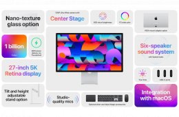 Apple Studio Display - Állítható Dőlésszögű és Magasságú Állvány