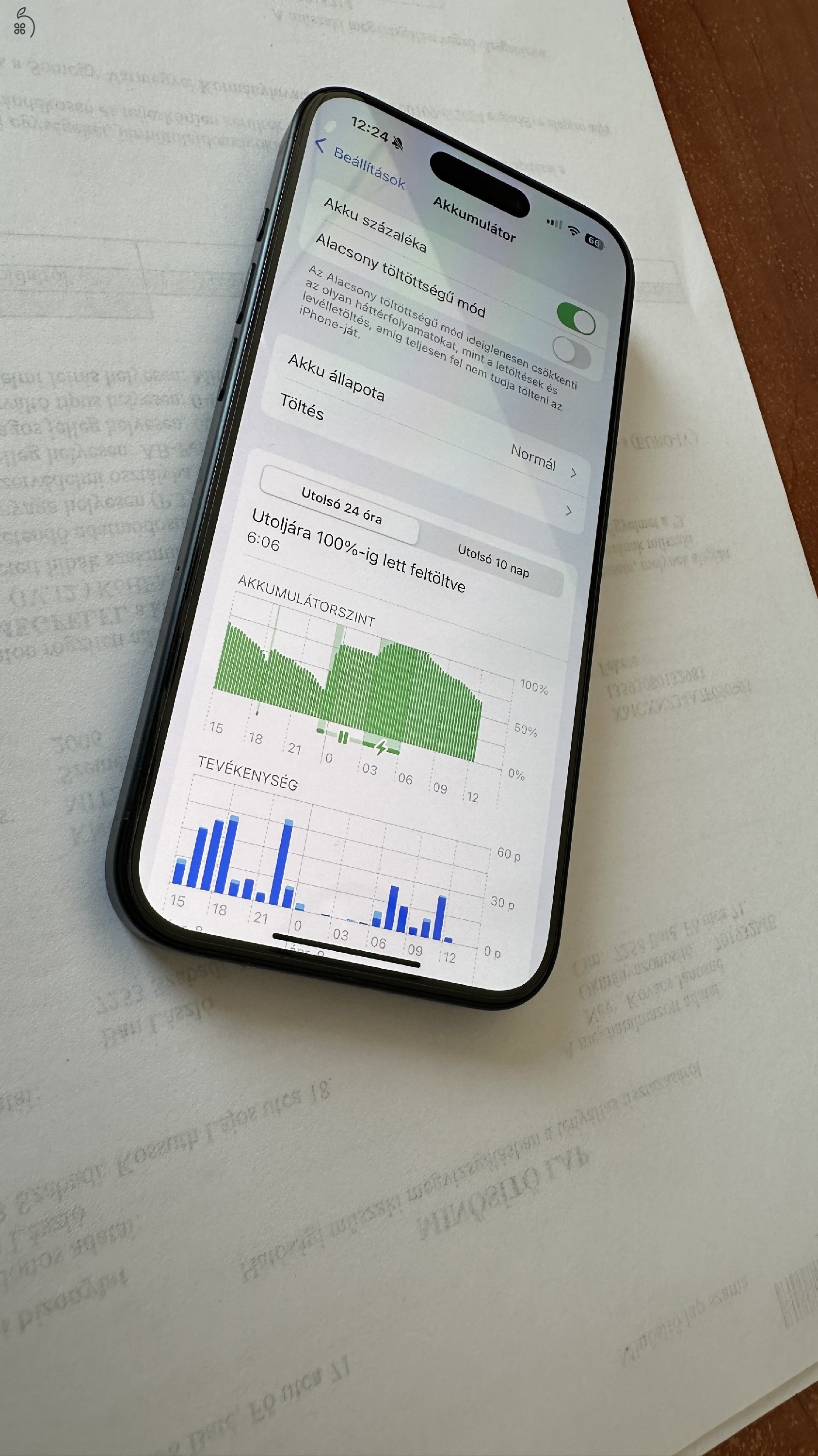 iPhone 15 Pro Blue titan 128Gb független