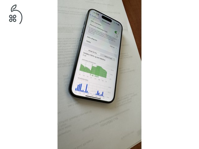 iPhone 15 Pro Blue titan 128Gb független