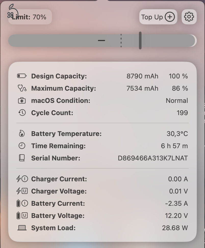 CTO Macbook Pro 16
