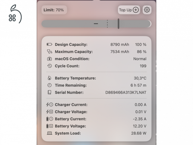 CTO Macbook Pro 16