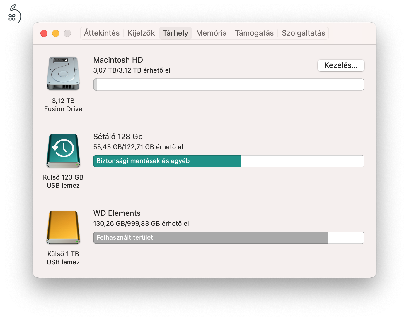Eladó CTO iMac 27