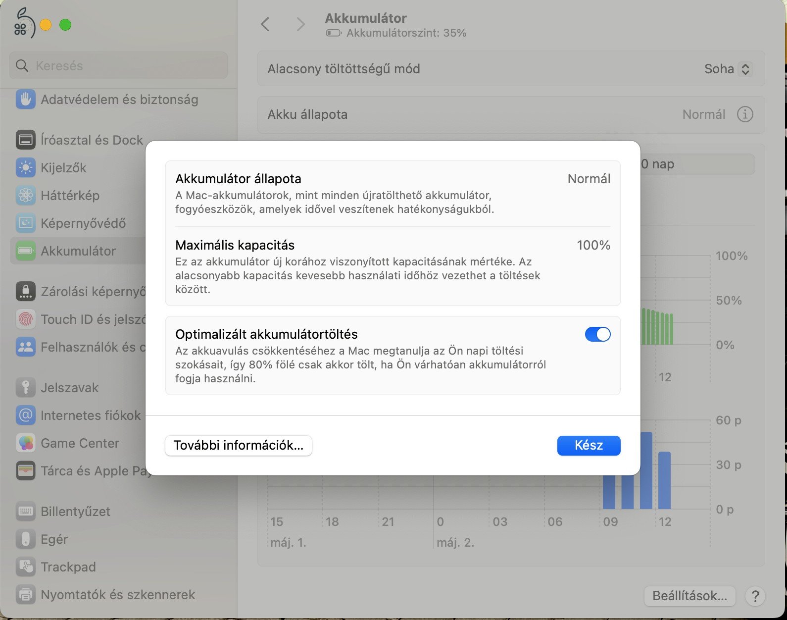 Eladó: Macbook Air 15