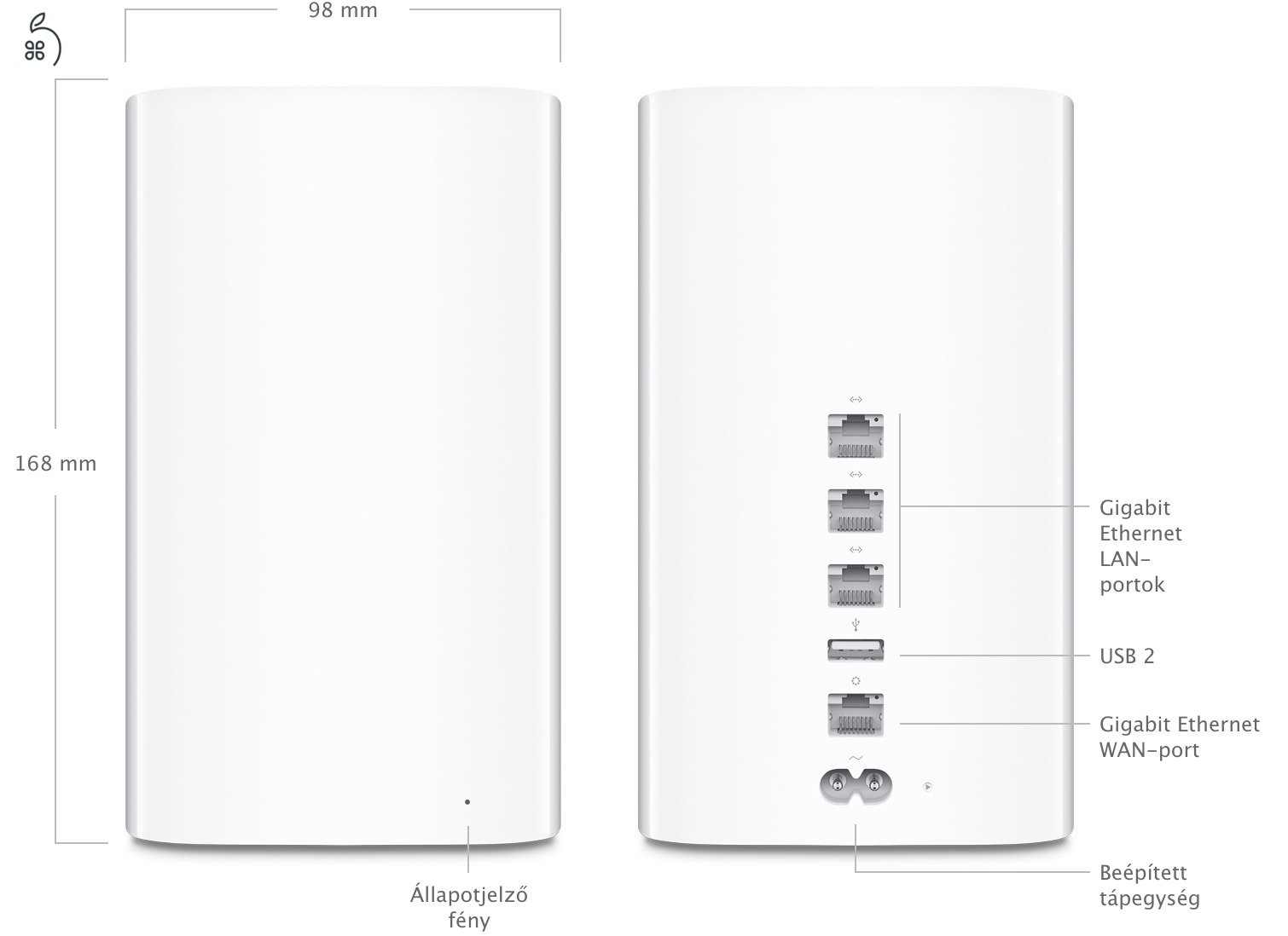 Keresek HIBÁS Apple Time Capsule A1470. 5 gen. készüléket
