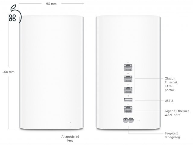 Keresek HIBÁS Apple Time Capsule A1470. 5 gen. készüléket