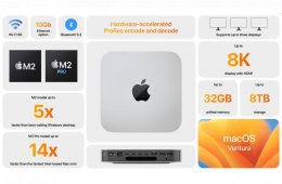 ÚJ ÁFÁS Mac Mini M2 Pro 512/16