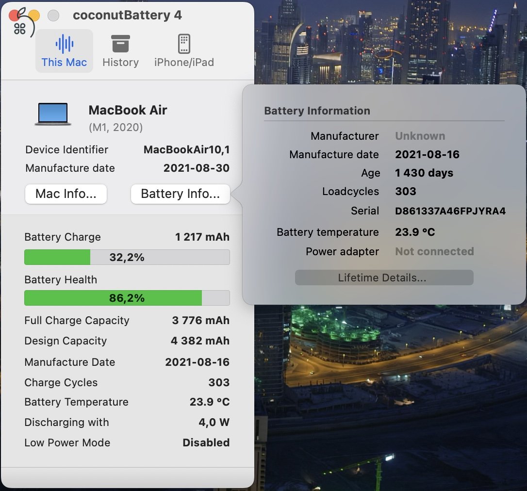 Macbook Air M1 256 GB