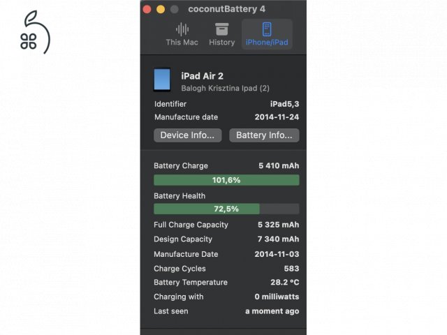 iPad Air 2
