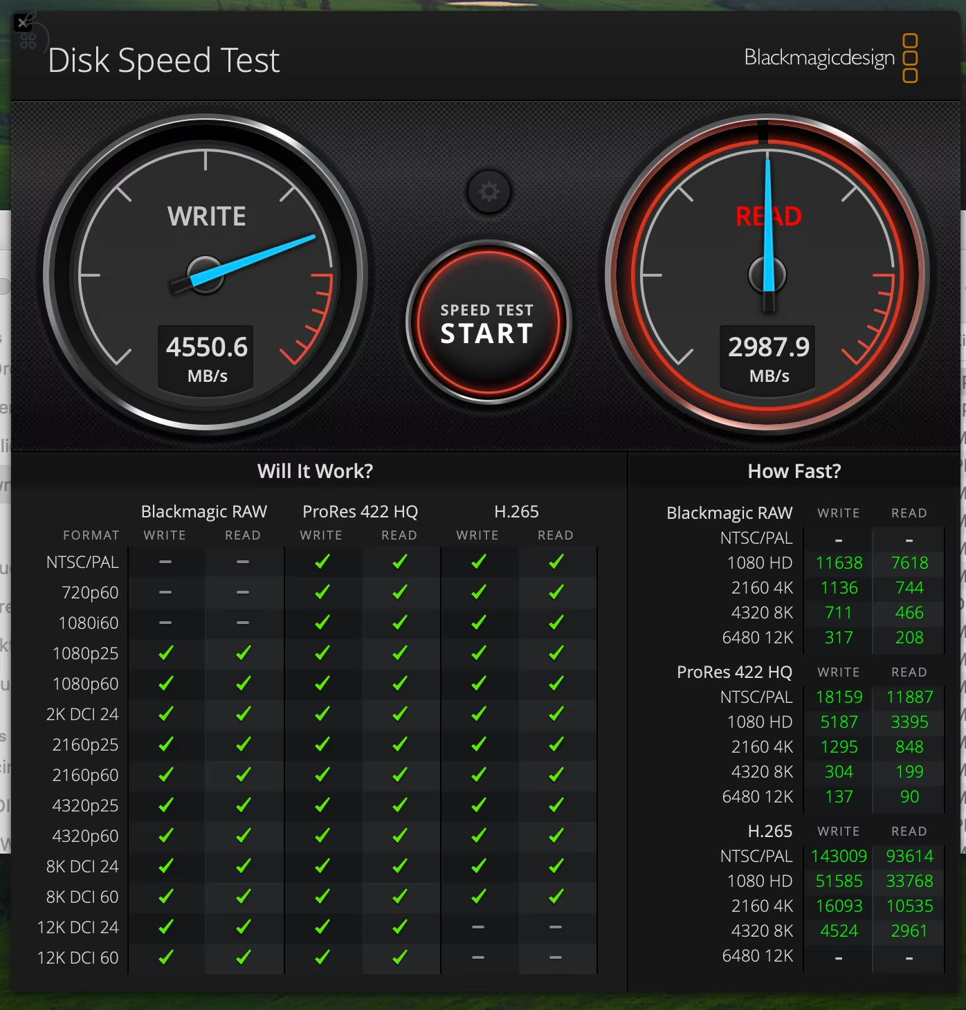 Mac Mini M4 – Bővített SSD-vel (2TB)