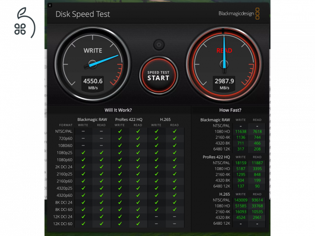 Mac Mini M4 – Bővített SSD-vel (2TB)
