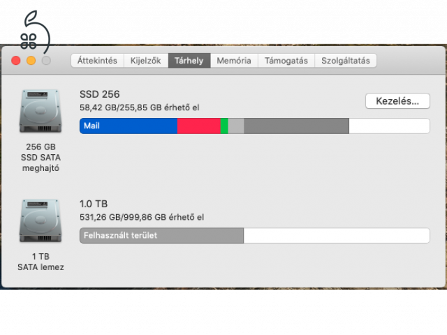 Mac mini late 2012 16Gb ram