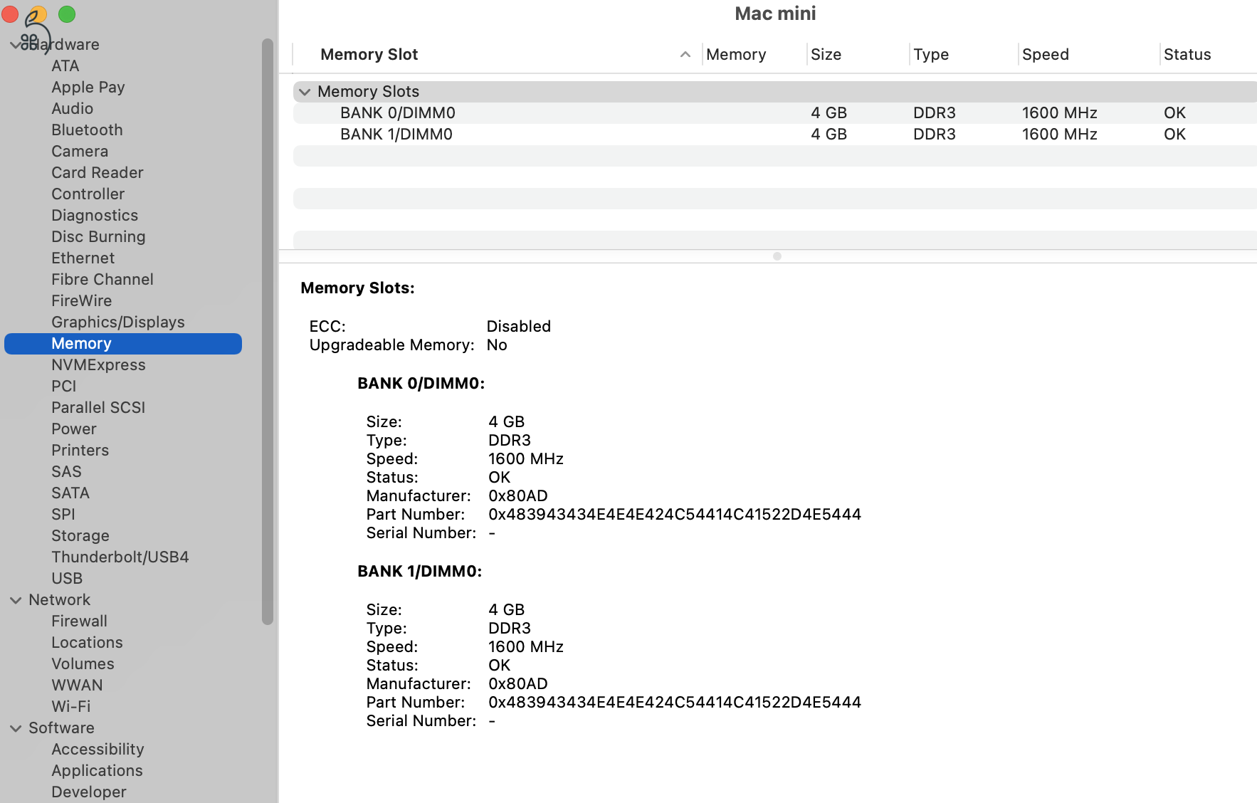 Mac mini (Late 2014) - 8GB RAM, 256 GB SSD, 1 TB HDD