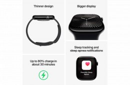 Apple Watch Series 10, 46mm Cellular Jet Black, Aluminium Case with Ink Sport Loop