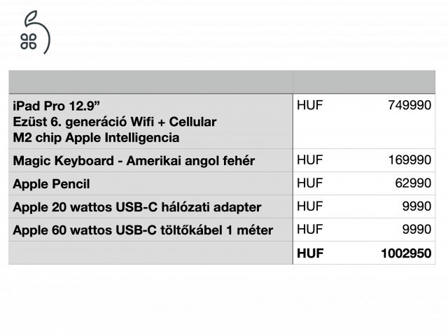 iPad Pro 12.9 hüvelykes Ezüst 6. generáció Wifi + Cellular M2 chip Apple Intelligencia 