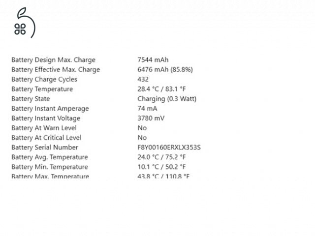 iPad Pro 2020 11” 128GB Wi-Fi Silver