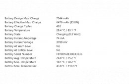iPad Pro 2020 11” 128GB Wi-Fi Silver